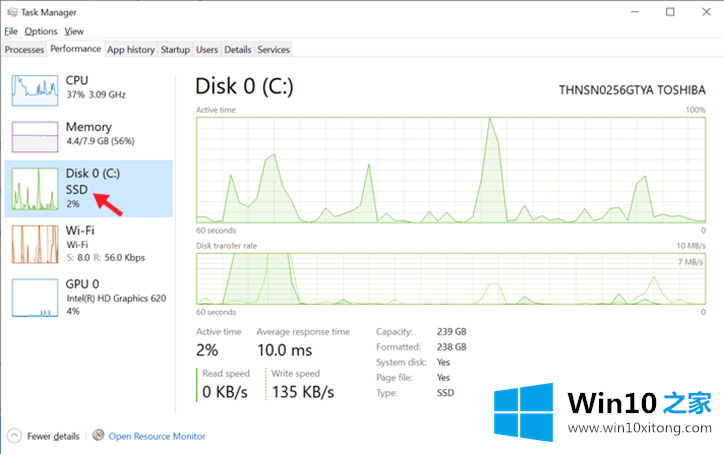 微软发布win10 20H1 Build 18898测试版改进任务管理器的硬盘标签