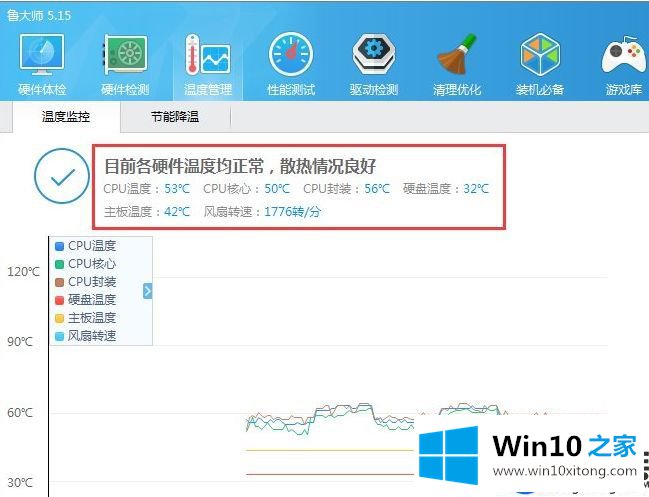 教你如何实时获取Win10系统的CPU温度