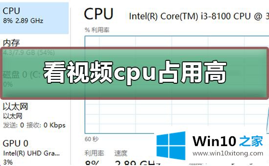 win10电脑看视频发现cpu占用特别高的完全解决方法