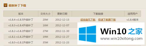 win10系统安装穿越火线CF补丁包的处理技巧