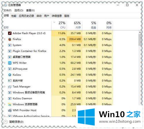 win10系统cpu使用率太高飙红线了的完全处理技巧