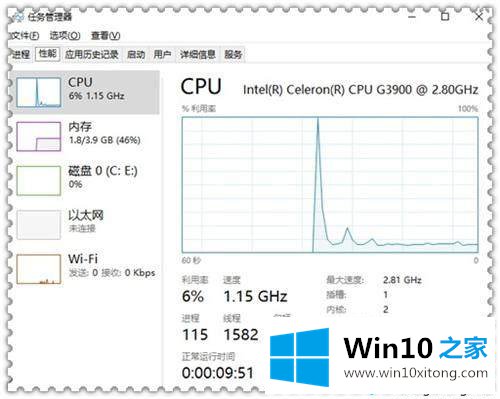 win10系统cpu使用率太高飙红线了的完全处理技巧