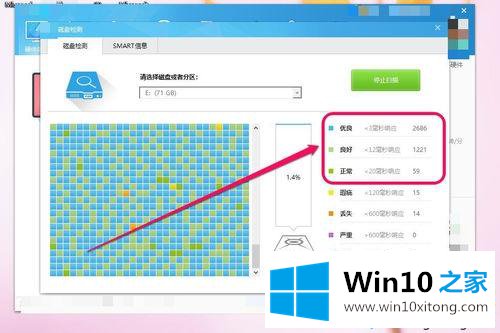 win10用鲁大师检测硬盘出现问题的完全解决要领