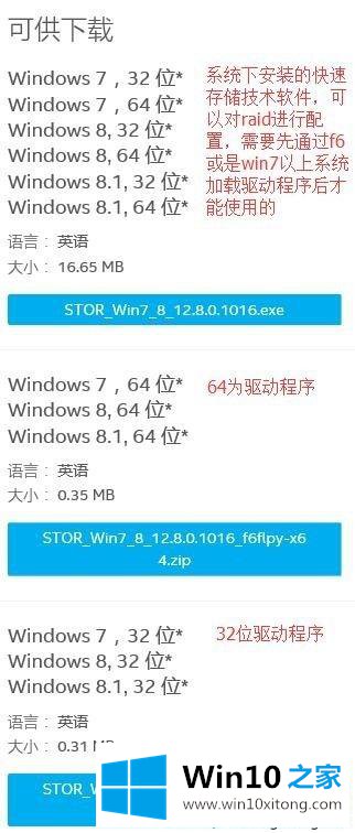 win10如何下载安装raid驱动的解决教程