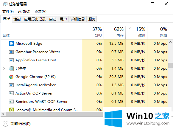 win10系统强制关闭程序软件的图文方法