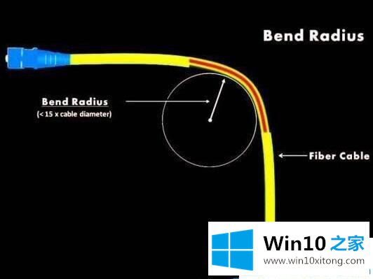 win10 2004版本老是自动断网的详尽处理法子