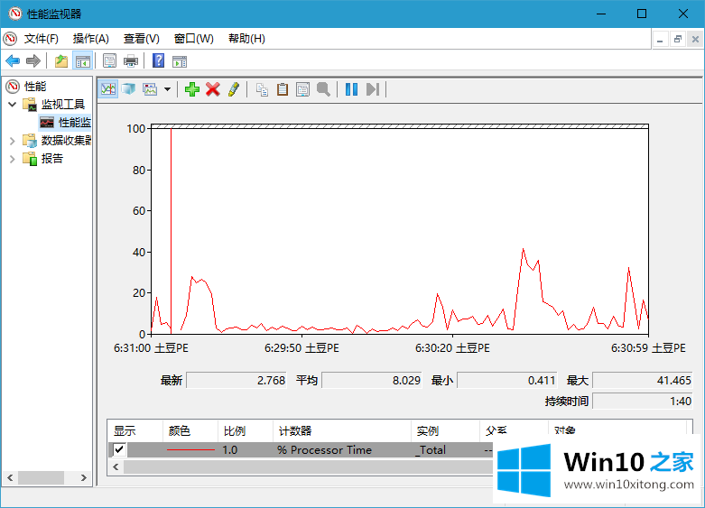 win10性能监视器的完全解决办法