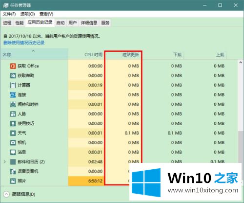 win10程序使用记录怎么查看的具体处理伎俩