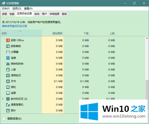 win10程序使用记录怎么查看的具体处理伎俩