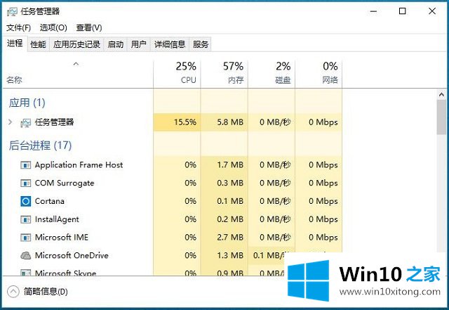 Win10系统任务管理器-（一）如何启动任务管理器的具体解决技巧