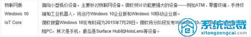 win10版本有什么区别的具体操作要领