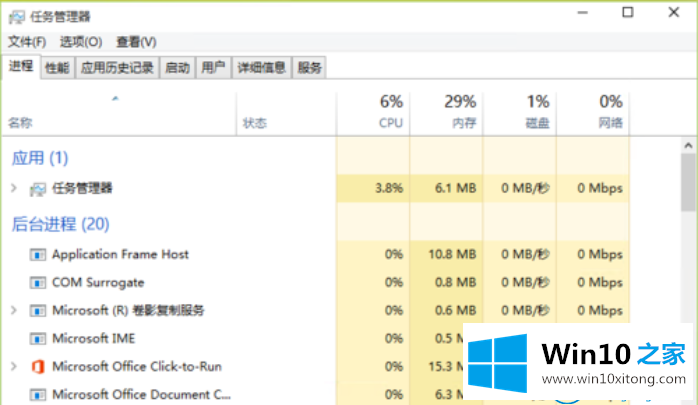 win10系统任务管理器的具体操作法子