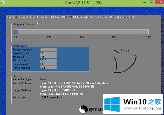 win10系统C盘分区应该预留多大内存的操作技术