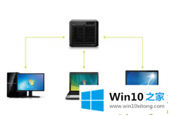小编帮你windows10如何搭建nas详细教程的解决法子
