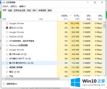 高手讲解win10鼠标能动但是无法点击的解决措施