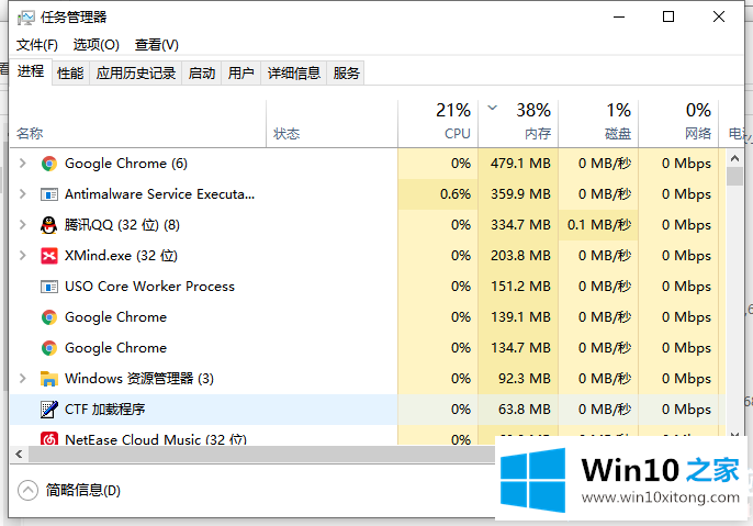 win10系统开始菜单栏没反应解决方法的处理举措