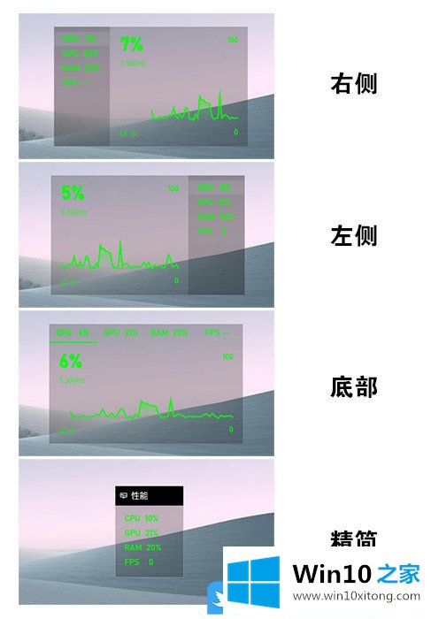 Win10怎么在游戏中显示FPS的详尽解决举措