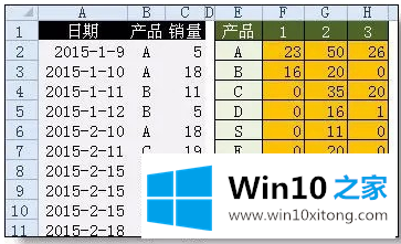 win10系统excel函数公式大全介绍的具体处理办法