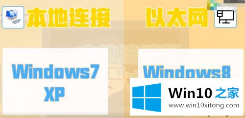 win10宽带连接和以太网区别的具体操作要领