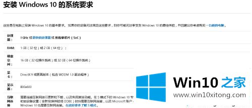 win10占用c盘多大合适的完全处理措施