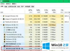 手把手给你说win10系统wegame下载更新慢的具体解决方式