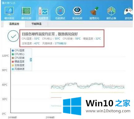 win10怎么打开cpu温度显示的详细处理方法