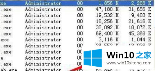 win10查看是否使用虚拟内存情况的具体解决技巧