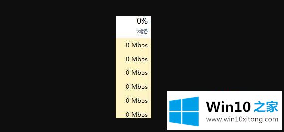 Windows10系统任务管理器网络数据使用率全为0的解决举措