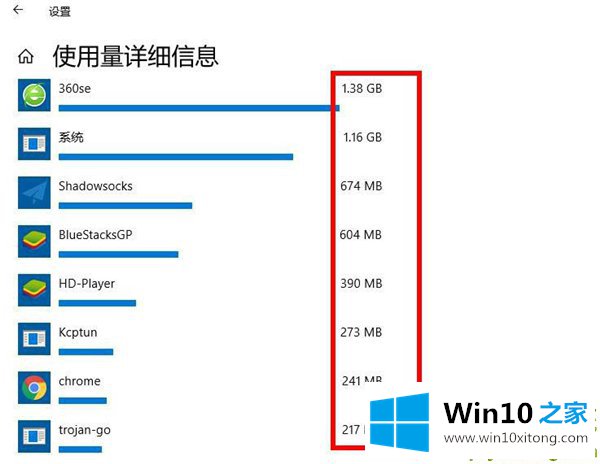 Win10专业版系统限制下载和上传速度的完全解决教程