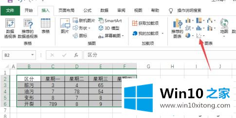 win10系统下excel怎么制作散点图的具体操作门径