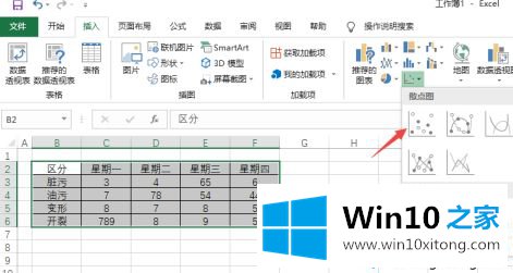 win10系统下excel怎么制作散点图的具体操作门径