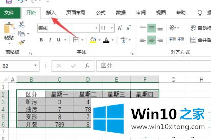 win10系统下excel怎么制作散点图的具体操作门径