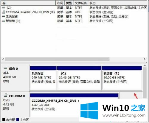 win10只有c盘怎么分区的处理本领