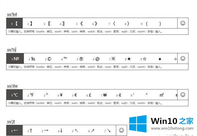 win10用什么输入法好的详尽解决手段