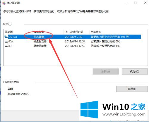 win10固态硬盘是c盘吗的解决次序