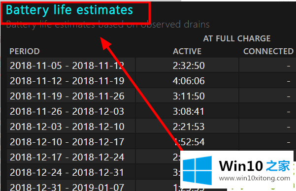 win10操作系统怎么查看电池损耗电池使用时间的操作伎俩