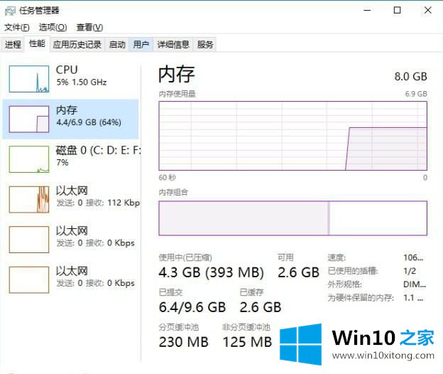 win10专业版反应慢的解决对策