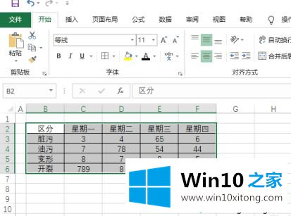 win10系统下excel怎么制作散点图的详细处理要领