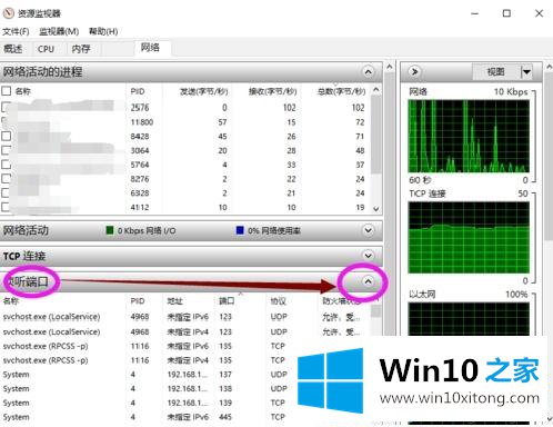 win10电脑侦听端口怎么查看的解决方式