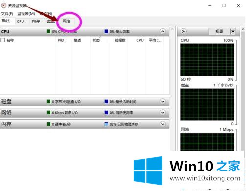 win10电脑侦听端口怎么查看的解决方式