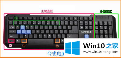 Win10调整桌面图标显示形式的具体解决要领