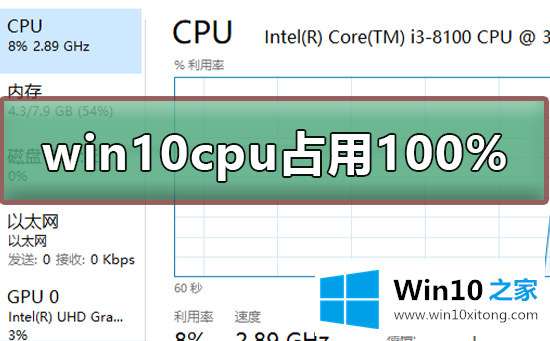 win10系统cpu占用100%解决方法的处理伎俩