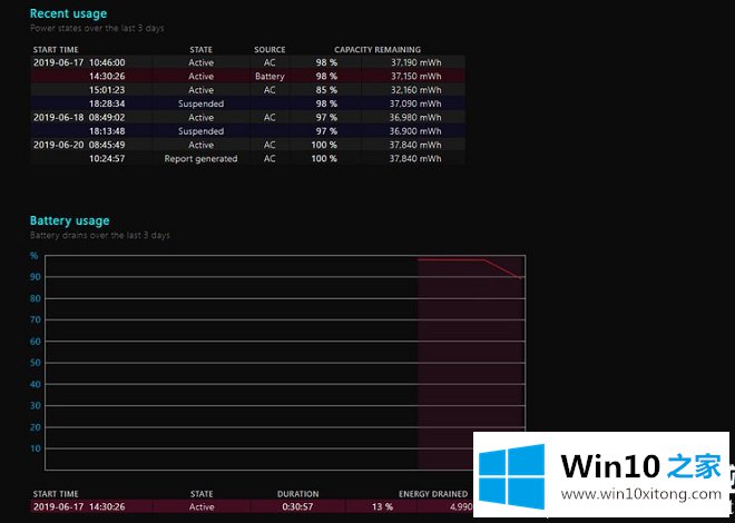 Win10笔记本电脑电池健康状况怎么查看的详细解决方式