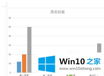 win10怎么设置word柱形图柱体颜色【图文教程】的解决门径