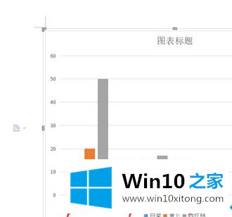 win10怎么设置word柱形图柱体颜色【图文教程】的解决门径