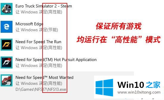 win10玩游戏总一卡一卡的解决举措